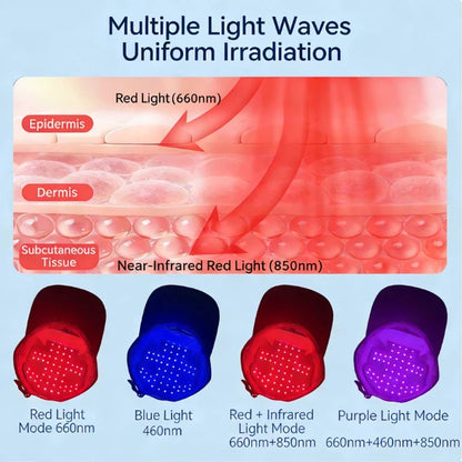 660Nm 850Nm near Infrared Red Light Therapy Hair Cap 56Pcs Led Bulbs Growth Hat Electric anti Hair Loss Relax Scalp Massager